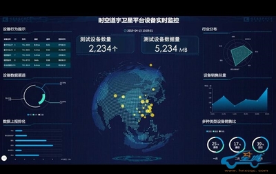 探索宇宙新篇章 科技与汽车跨界齐飞