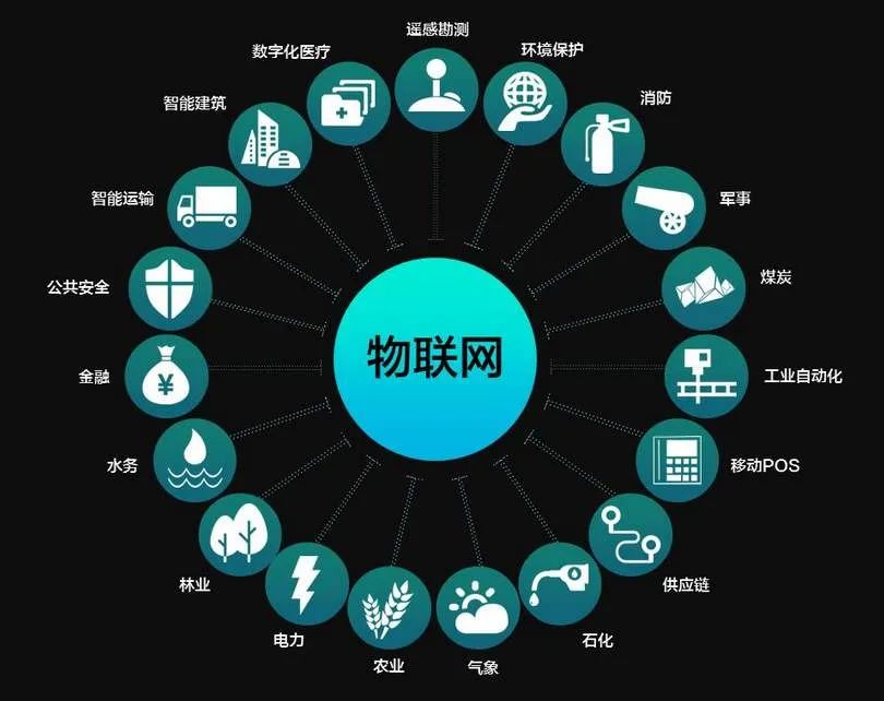 人工智能与公共数据 四大技术如何重塑未来价值格局